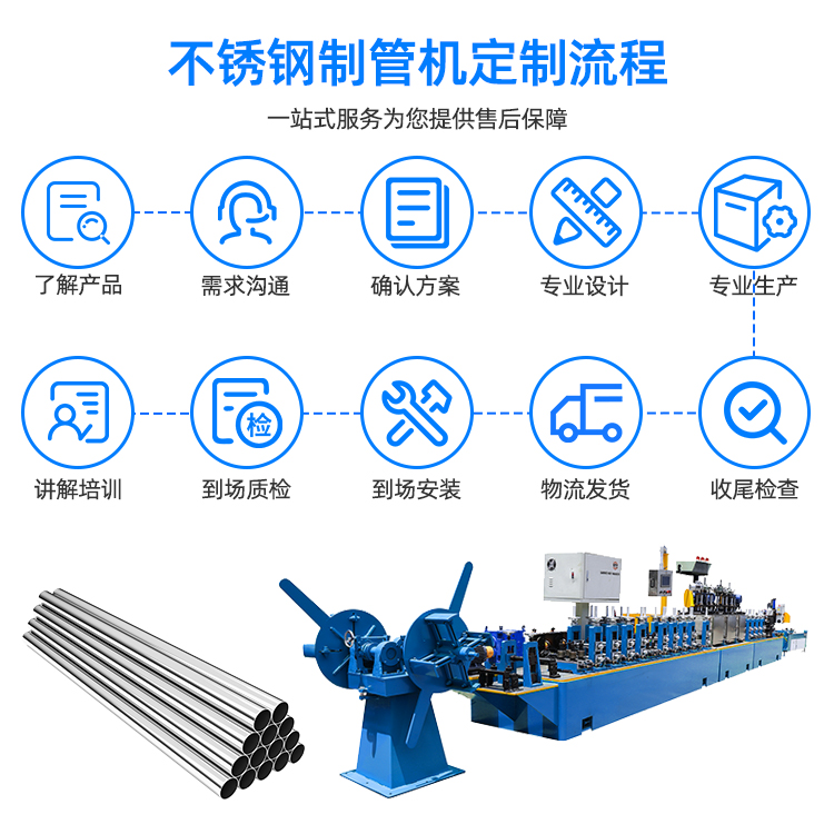 小 60 型工业激光制管机  6000W 高能焊 51-76.4mm 全规格通吃
